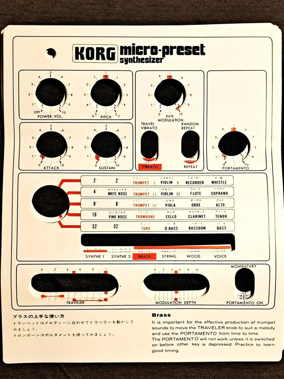 KORG mikro preset.