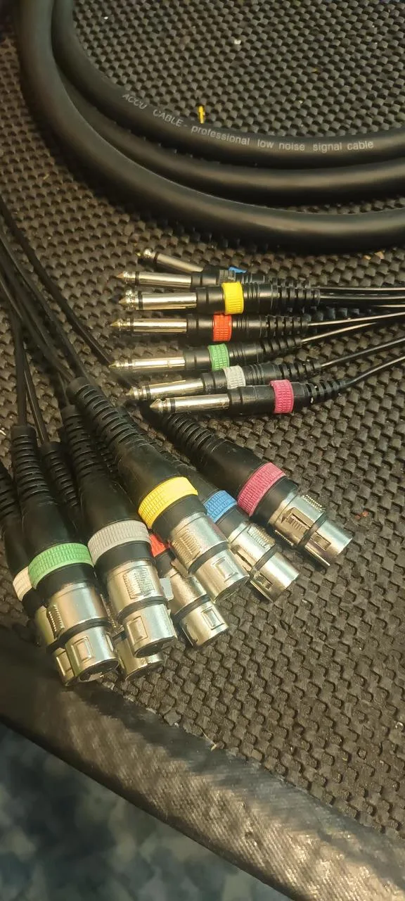 Multicore Kabel
