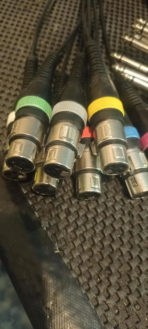 Multicore Kabel