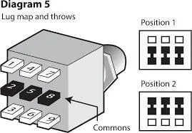 3PDT Switch
