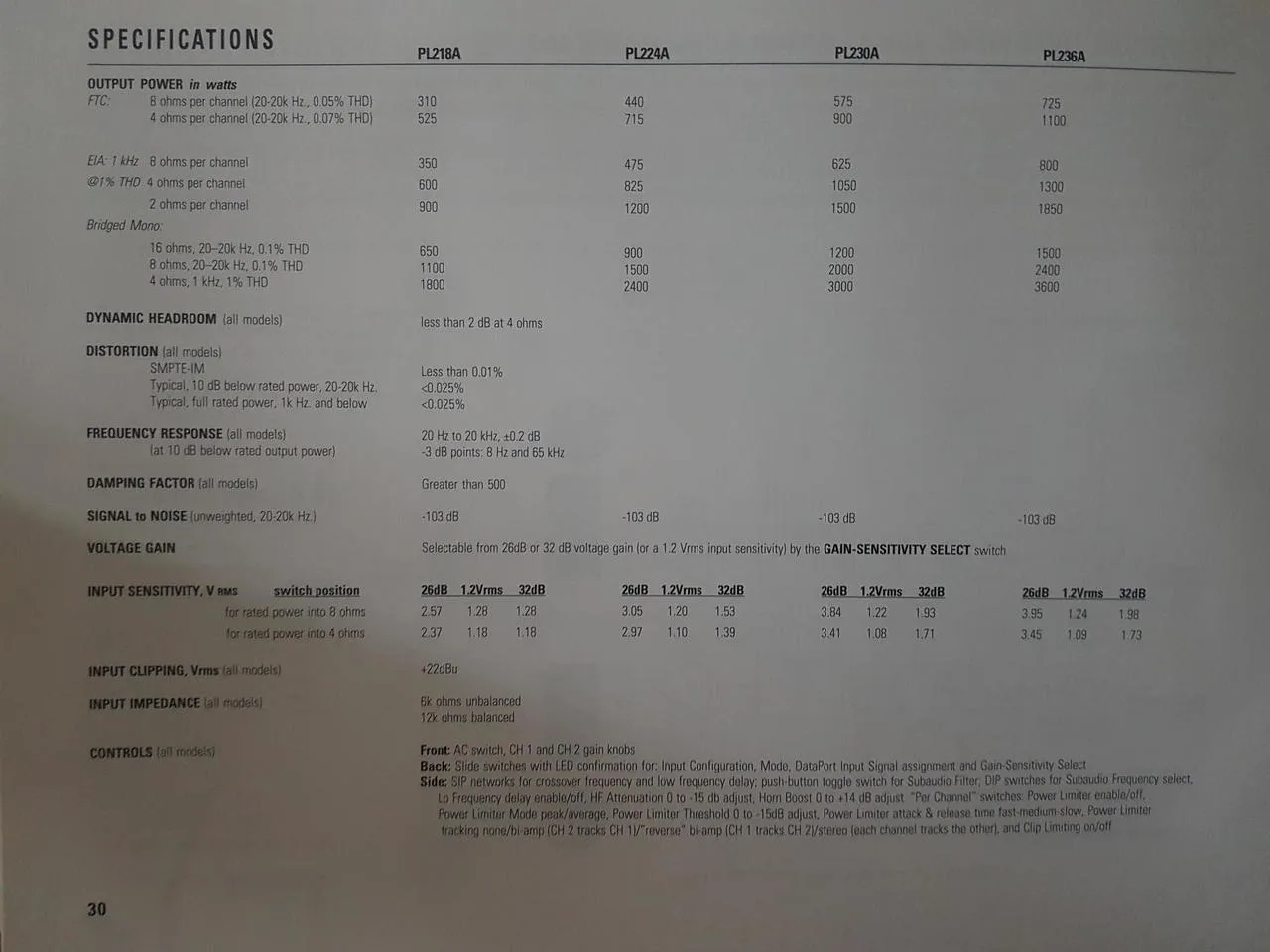 QSC PL236A