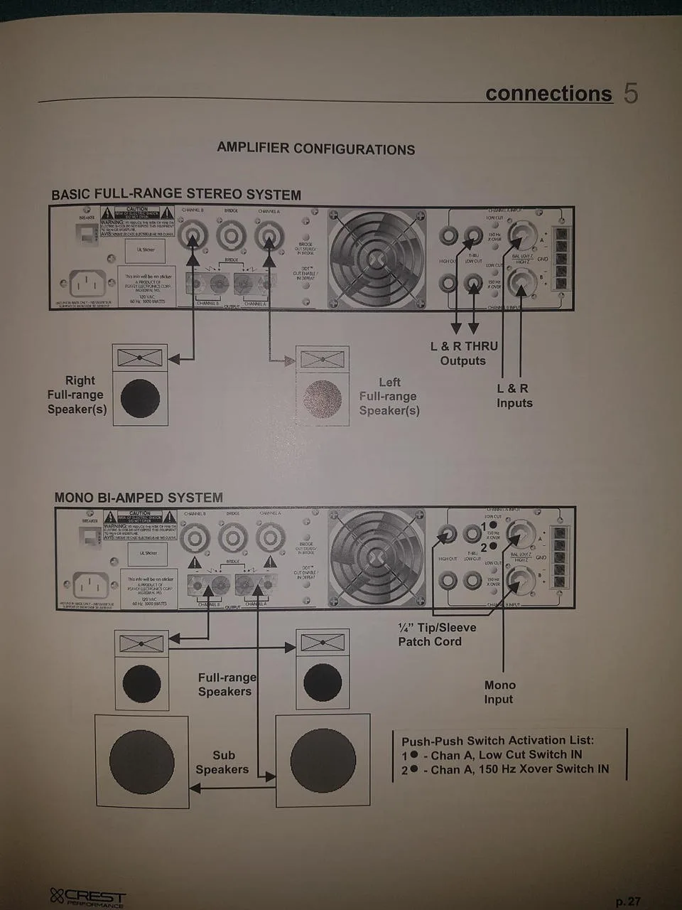 CREST CPX2600