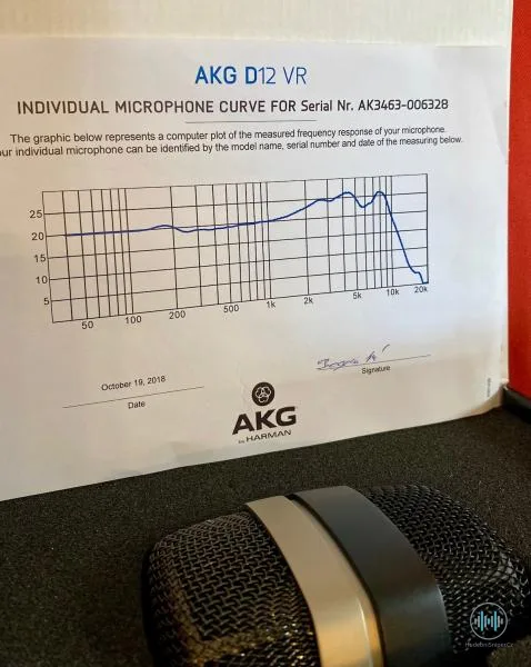 AKG D12 VR - nástupce klasiky AKG D12 a AKG D112