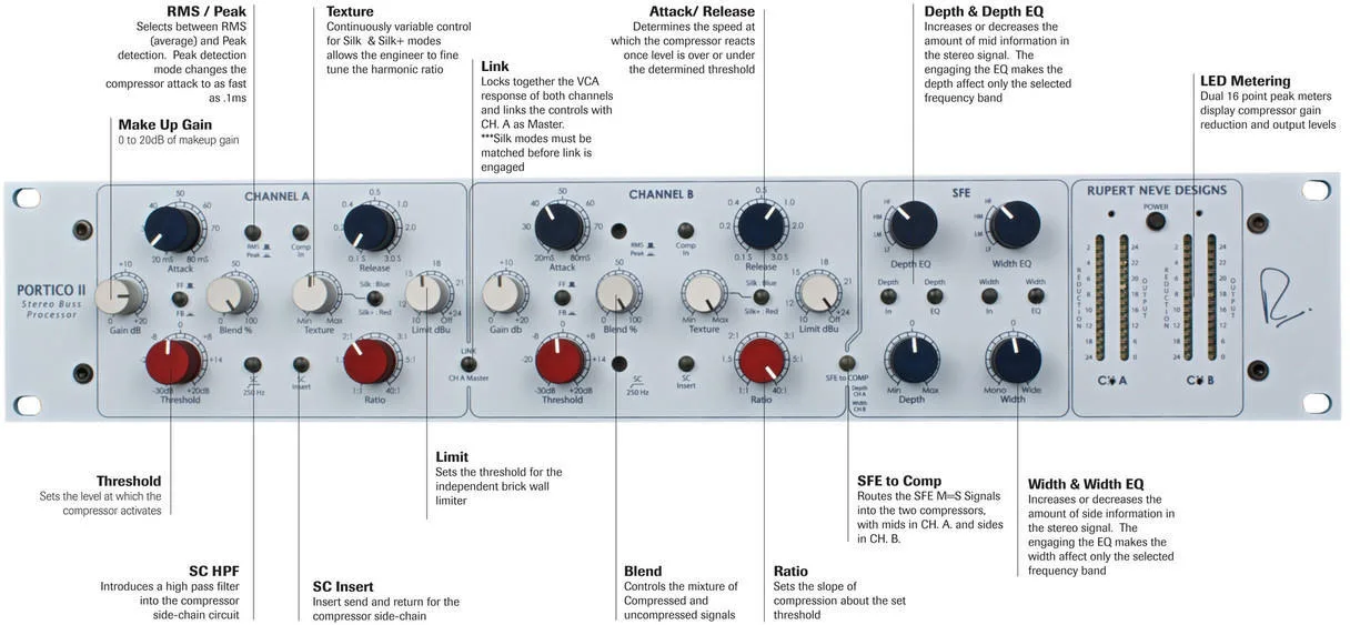 Rupert Neve Design Master Buss Procesor - odpočet DPH