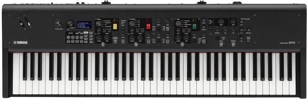 Yamaha Cp73