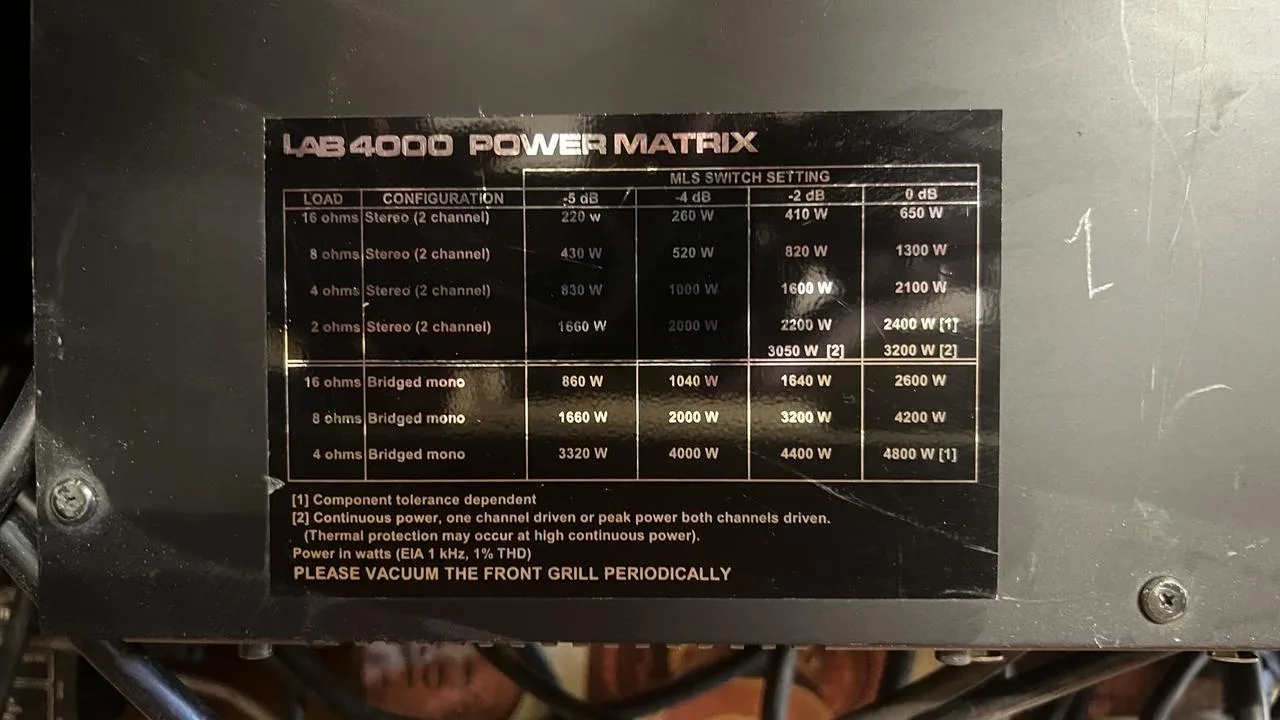 Lab Gruppen LAB4000 – zesilovač