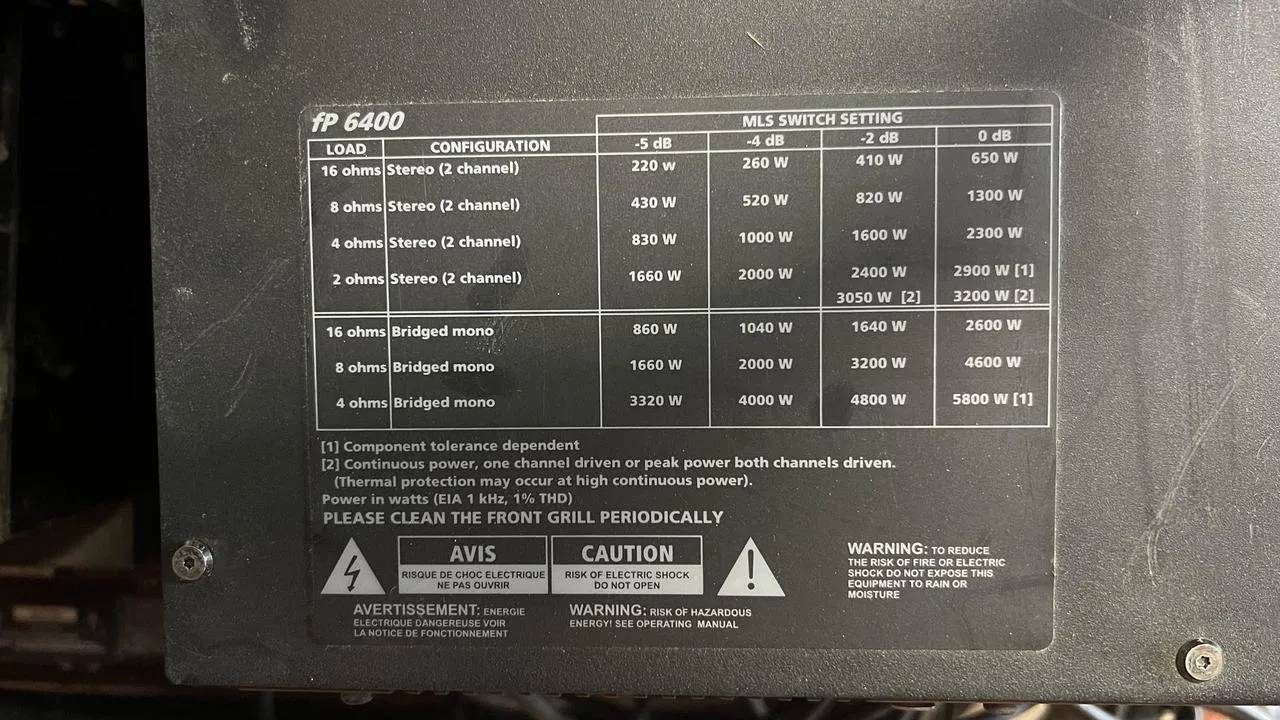 Lab Gruppen fP6400 – zesilovač