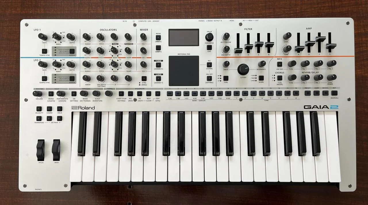 Roland Gaia 2 na predaj