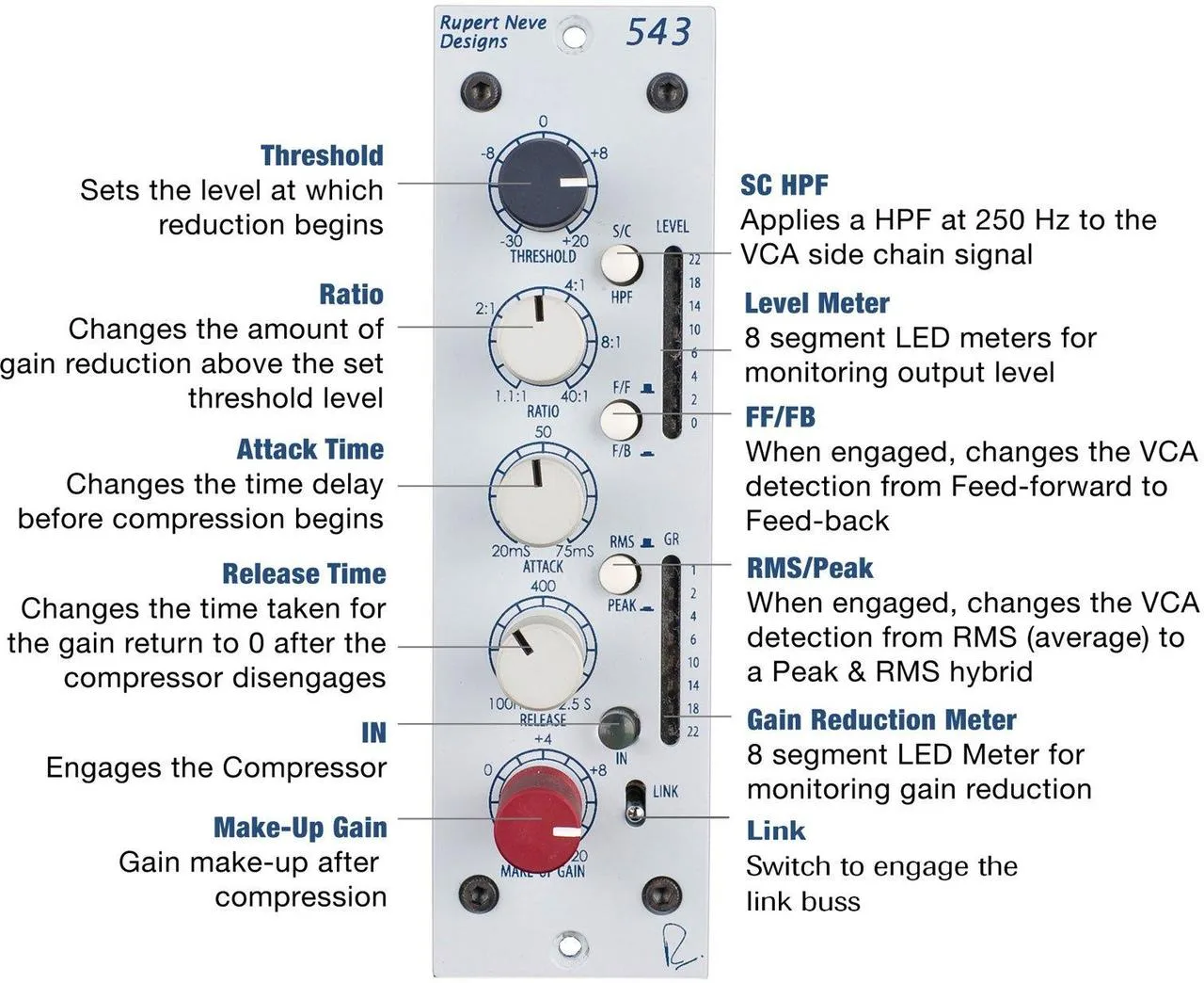 Rupert Neve Portico 543  - analogový kompresor