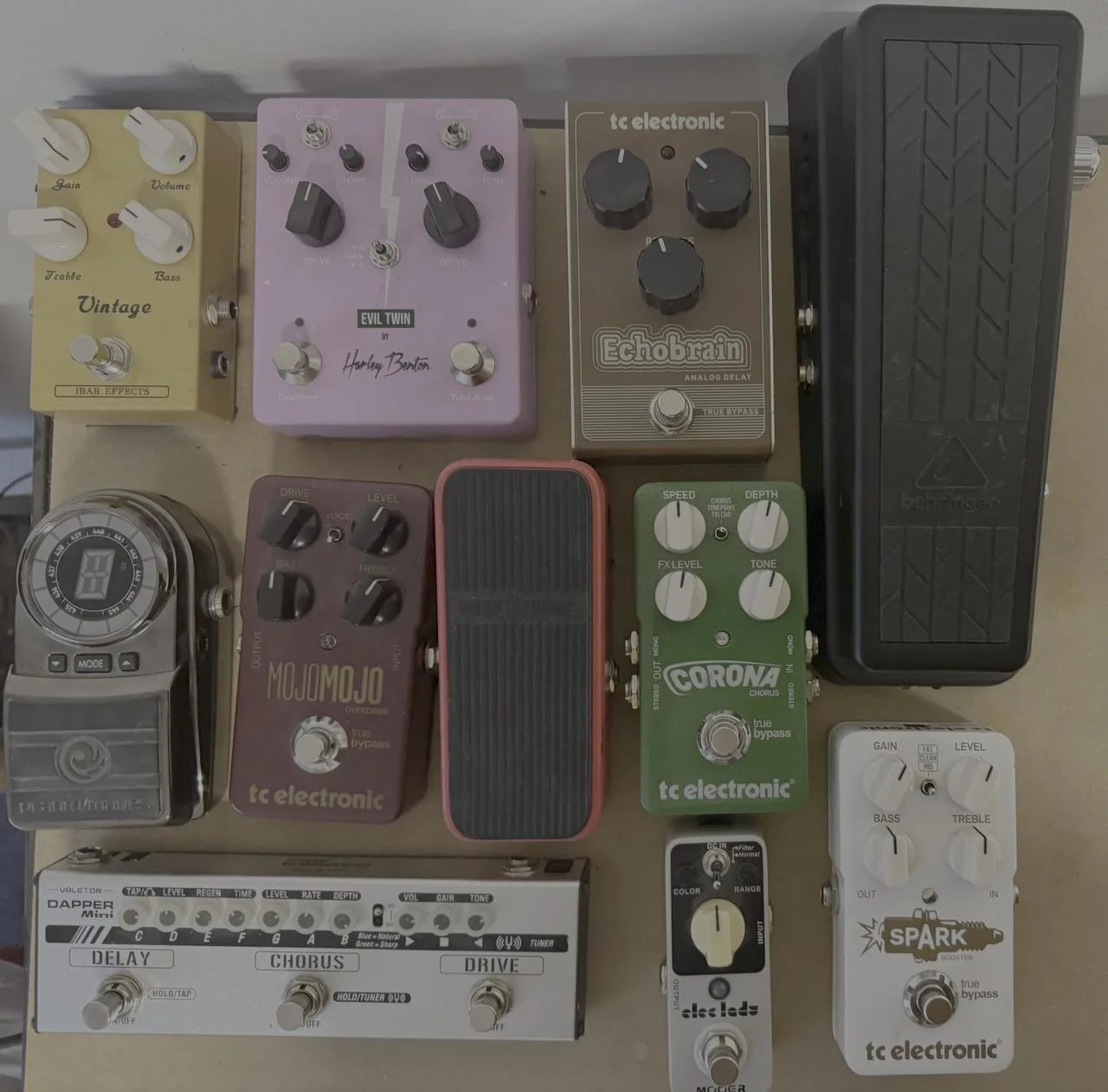 Gitarové efekty – chorus, delay, overdrive, wah