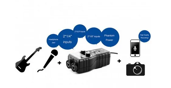 Saramonic SmartRig+ microphone and guitar interface