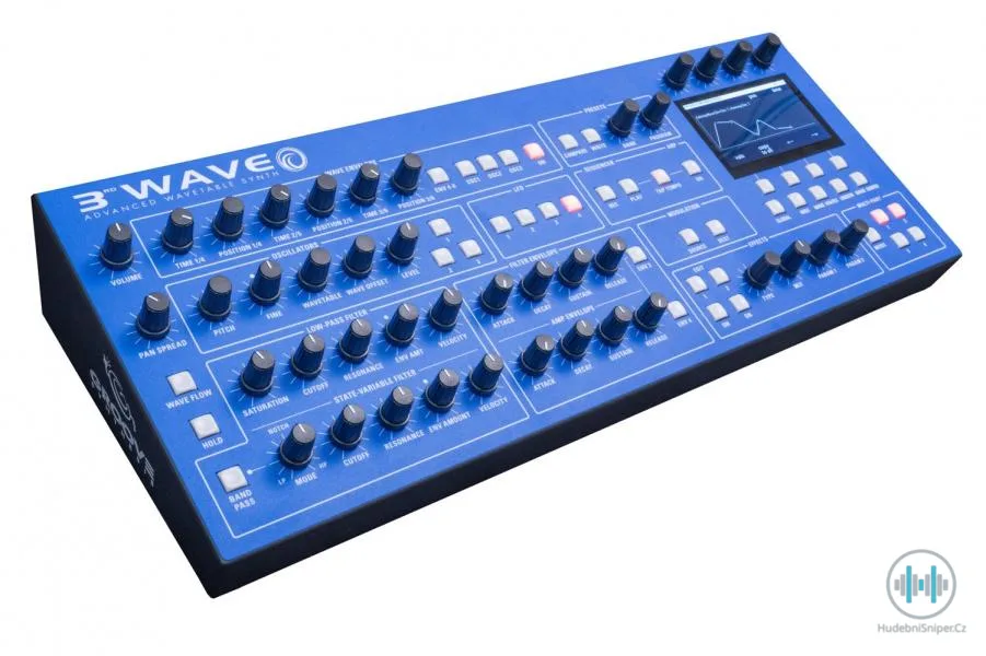 Groove Synthesis 3rd Wave Desktop