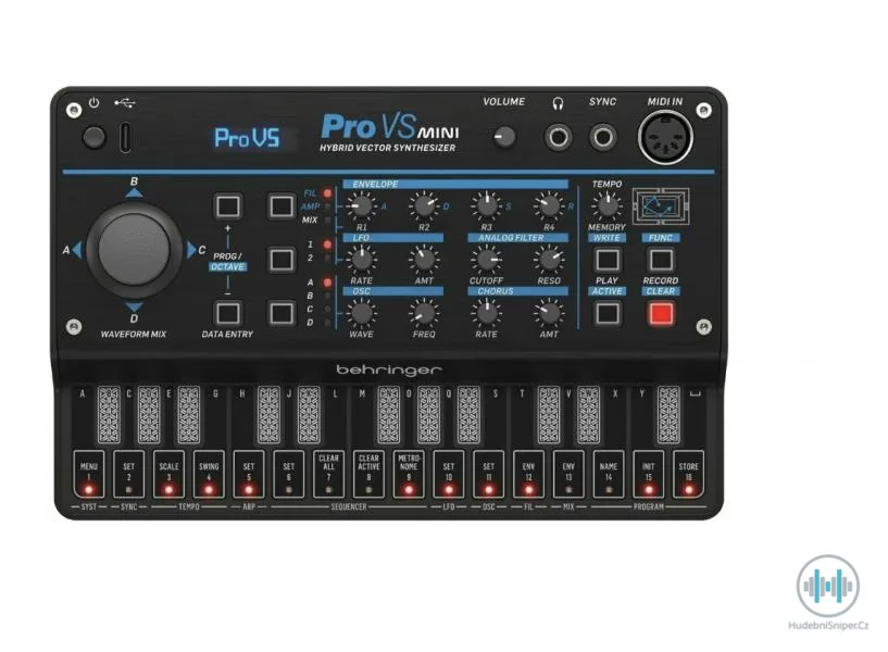 Behringer PRO vs MINI