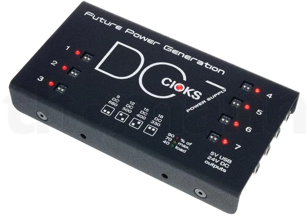Cioks DC7