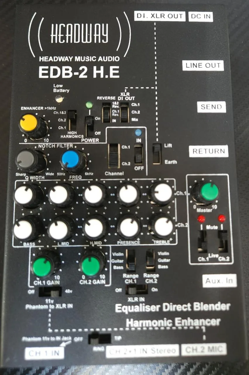 Headway EDB-2 H.E. – špičkový 2-kanálový akustický preamp