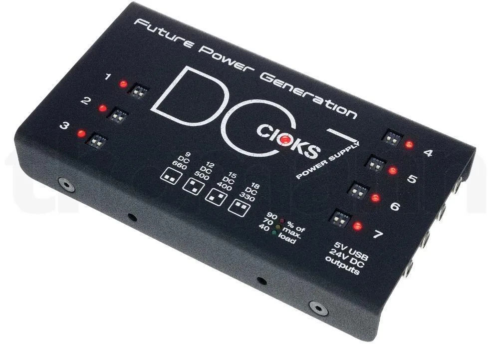 CIOKS DC7