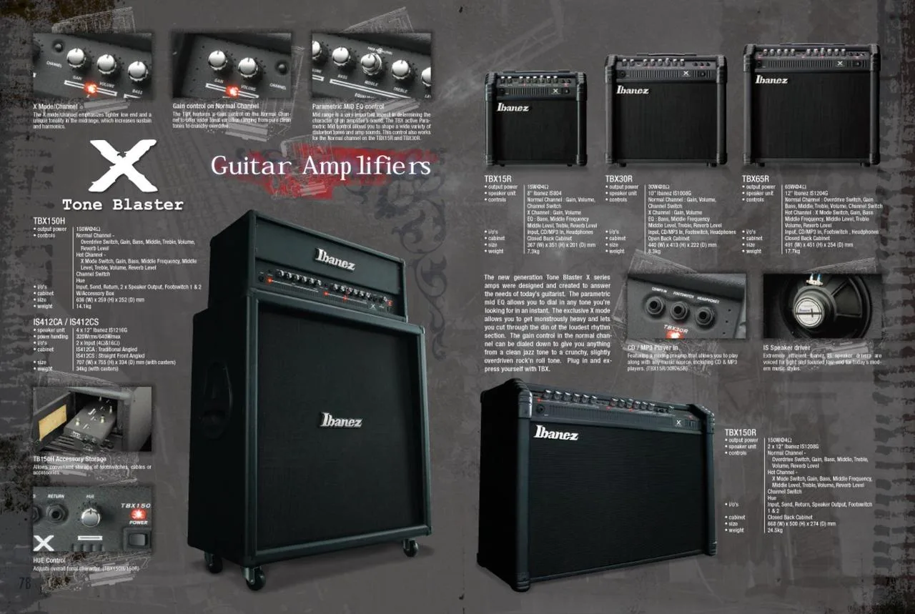IBANEZ TBX150H X Tone Blaster - hlava