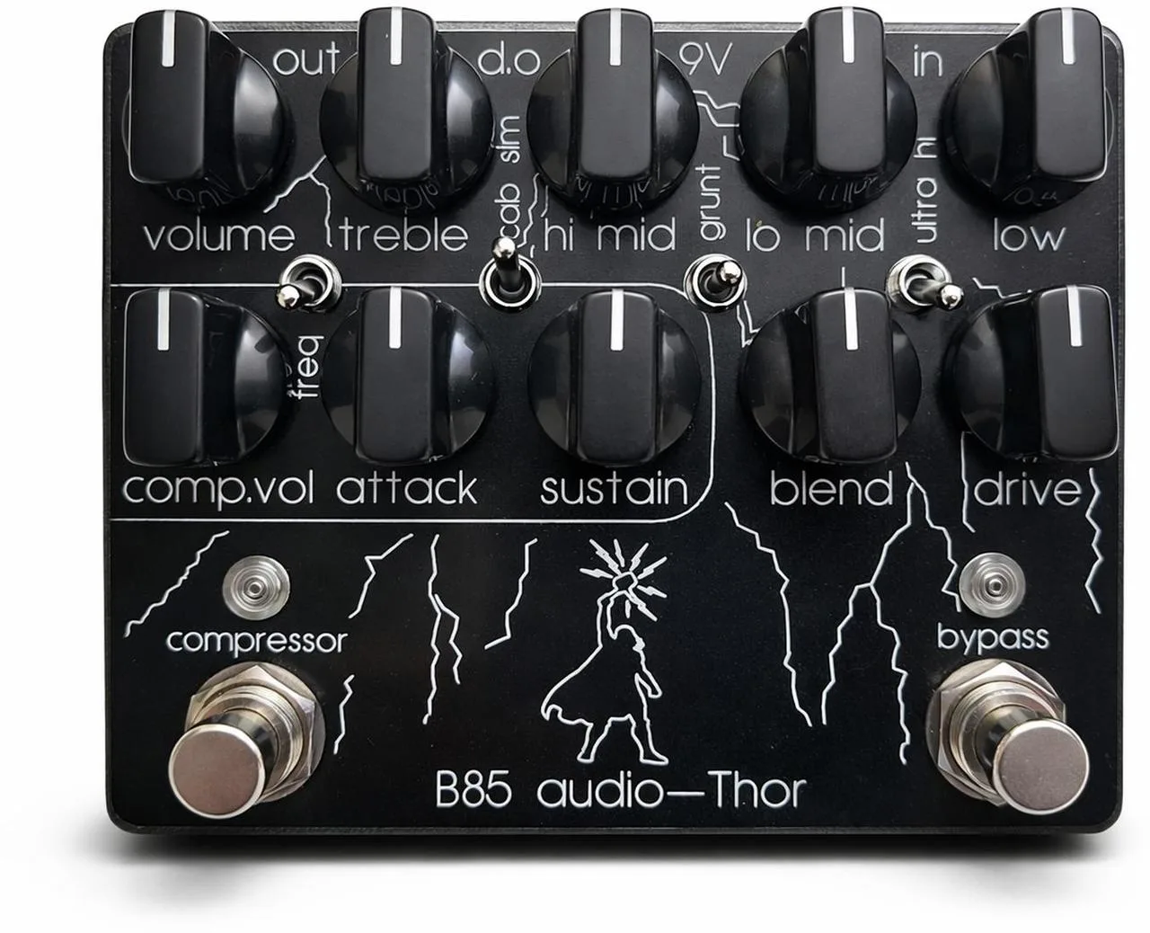 B85 audio - Thor ( novinka )