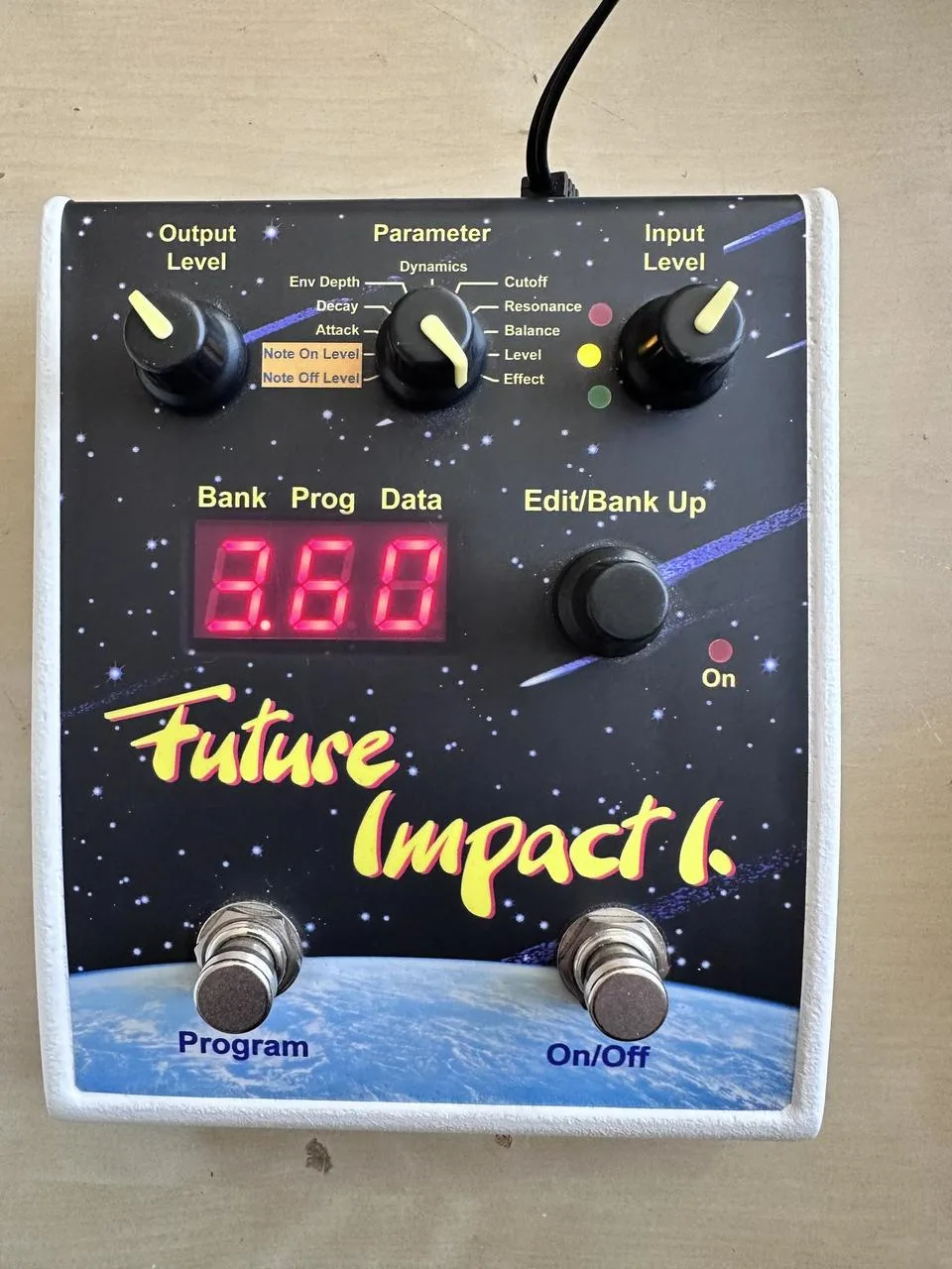 Future Impact